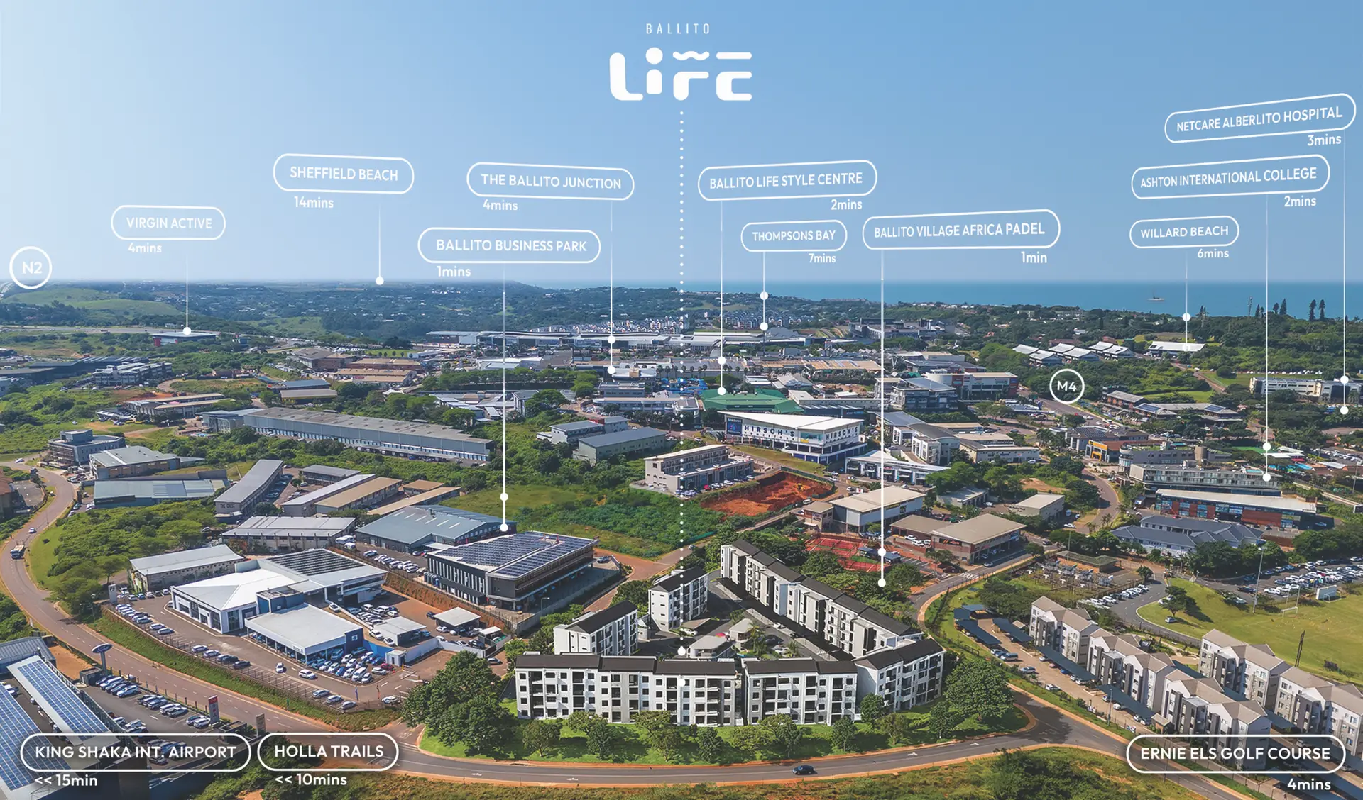 ballito life locaility